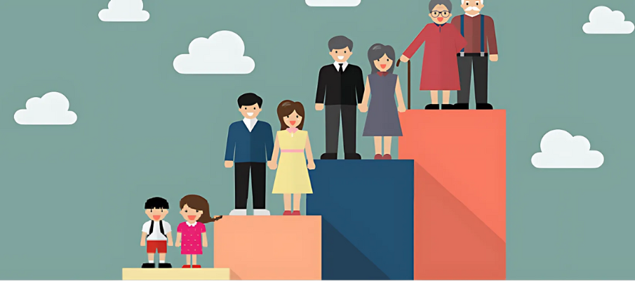 Travel Preferences by Generations