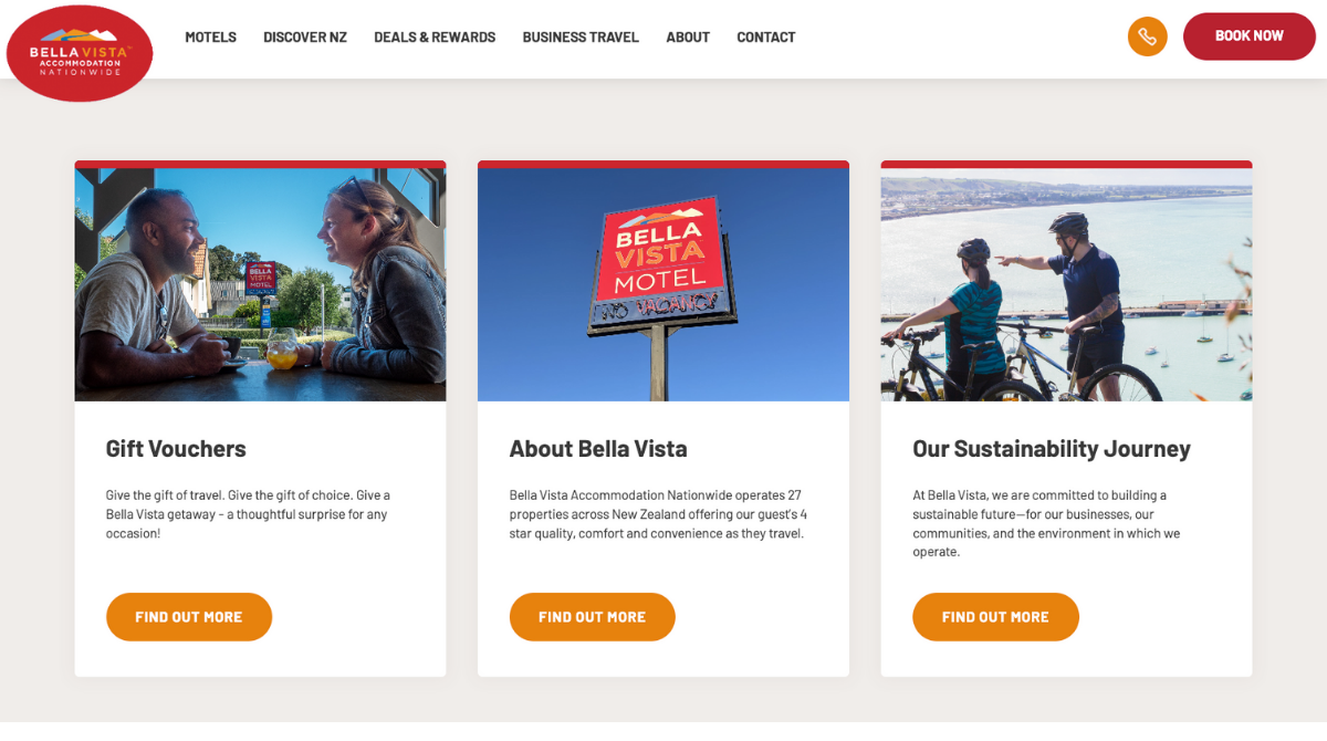 Bella Vista Motels