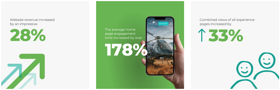 Over the Top UX improvements by Tomahawk