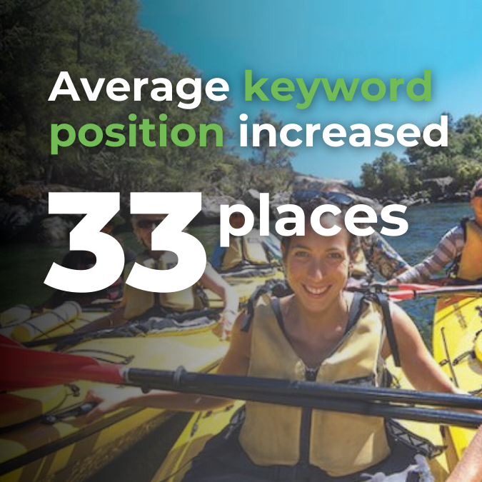 keyword position improvements from Pinterest pins