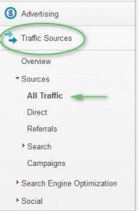 Traffic sources in Google analytics